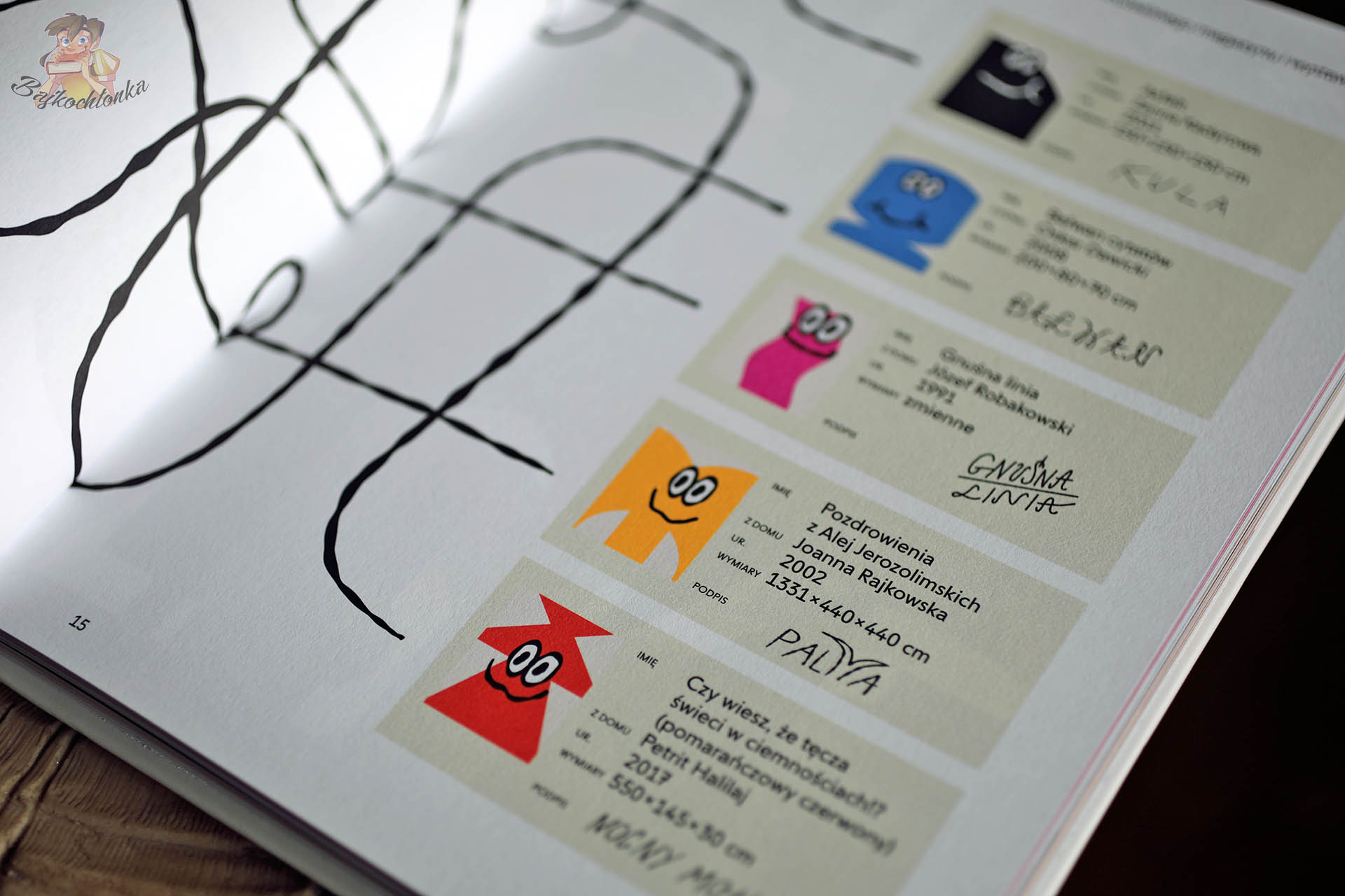 Przewodnicy książki Po co nam sztuka? – Kula, Bałwan, Gnuśna Linia, Palma (karty obiektów)