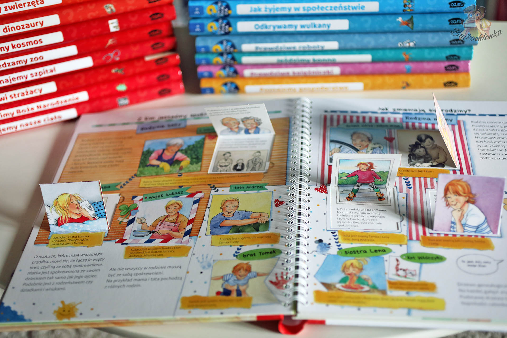 Rozkładówka „kto jest kim” – pokrewieństwo i więzi rodzinne w Poznajemy rodziny.