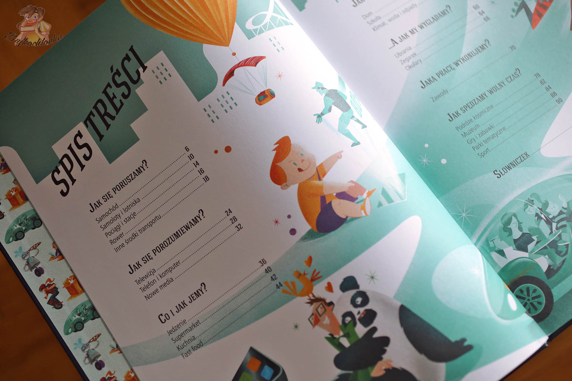 Spis treści – jak się poruszamy, komunikujemy i jemy w przyszłości