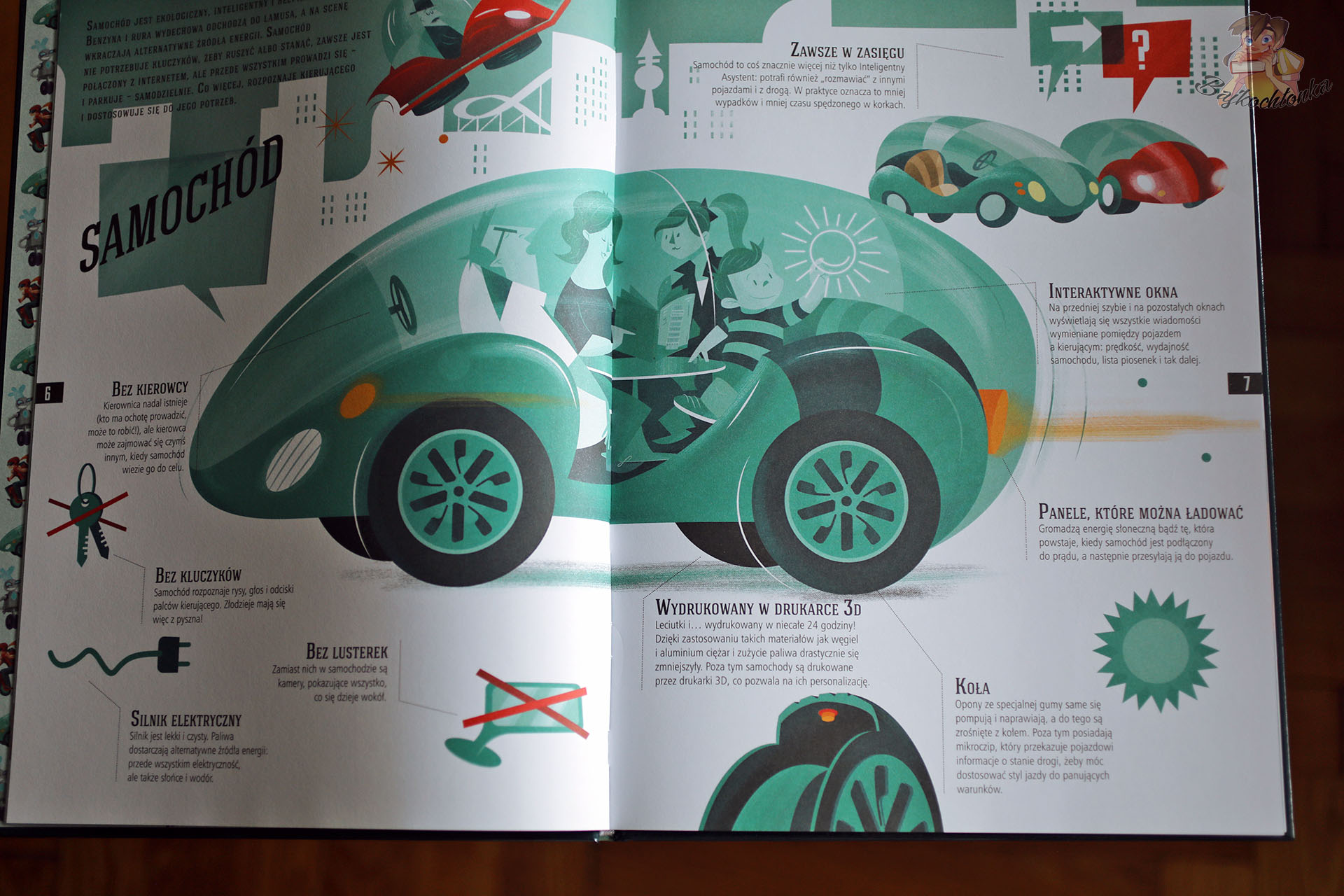 Autonomiczny samochód przyszłości – panele ładujące, druk 3D i bezpieczna jazda