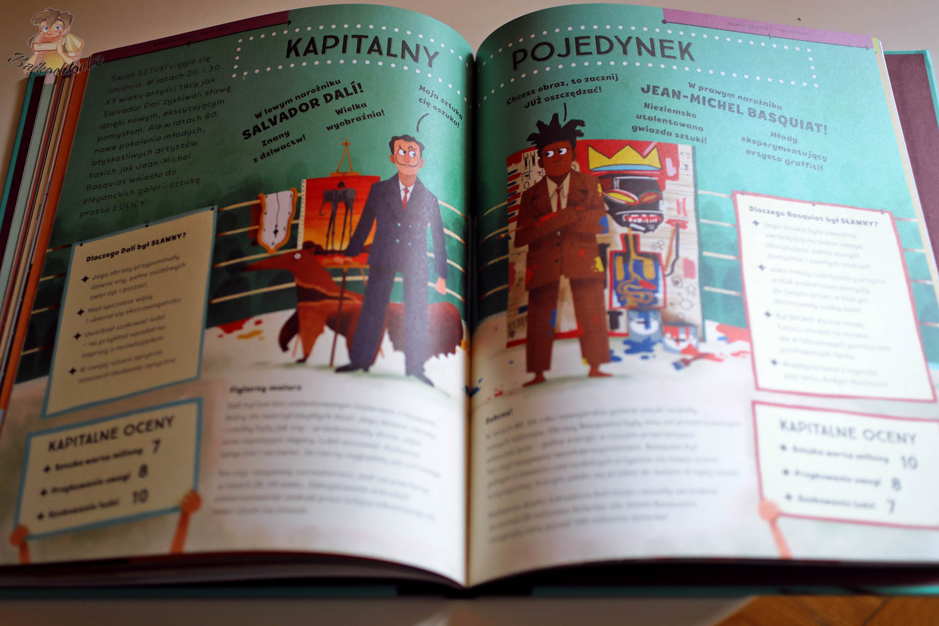 Kapitalny pojedynek: Salvador Dalí kontra Jean-Michel Basquiat – Najbardziej kapitalni ludzie w historii