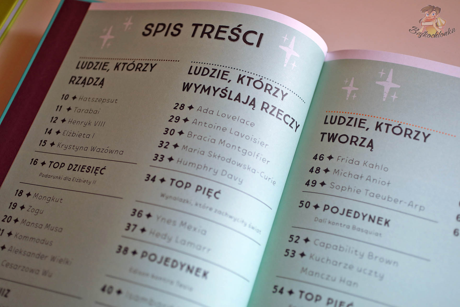 Spis treści – Najbardziej kapitalni ludzie w historii: ludzie, którzy rządzą, wymyślają rzeczy i tworzą
