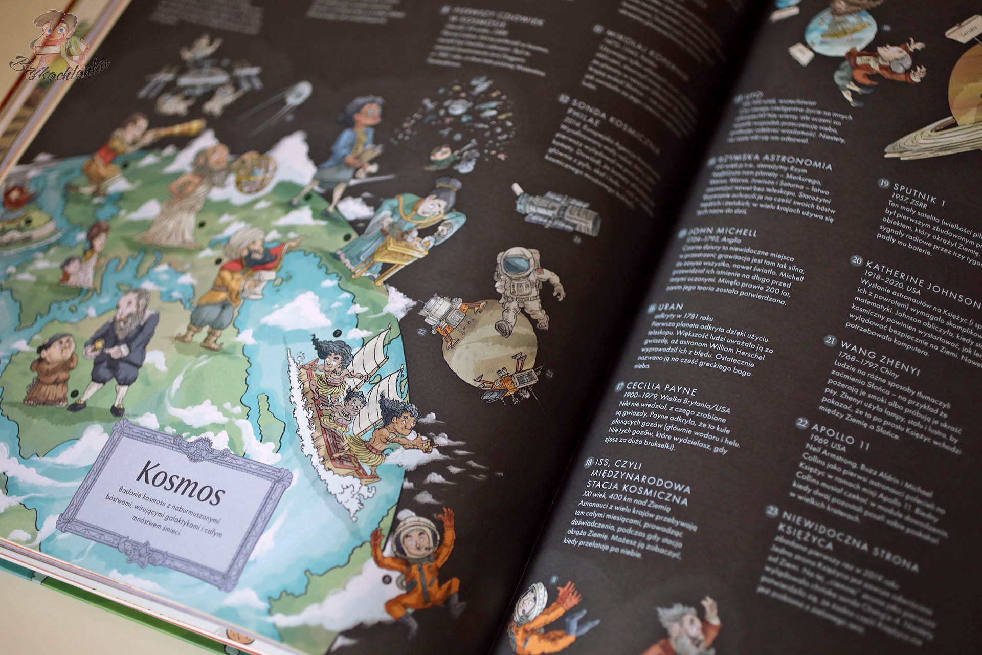 Rozkładówka kosmos z wynalazkami i odkrywcami astronomii w Atlasie wynalazków