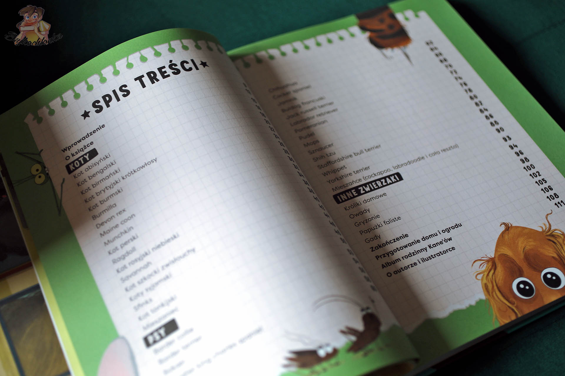 Spis treści książki Pupil dla mnie Russella Kane’a – rasy kotów, psów i inne zwierzęta domoweSpis treści książki Pupil dla mnie Russella Kane’a - rasy kotów, psów i inne zwierzęta domowe