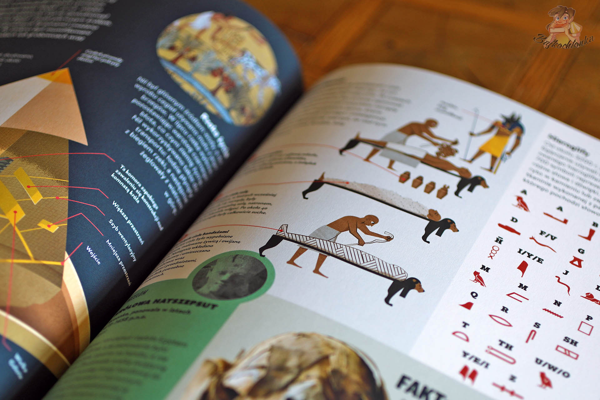 Encyklopedia Britannica dla dzieci starożytny Egipt ilustracje i hieroglify