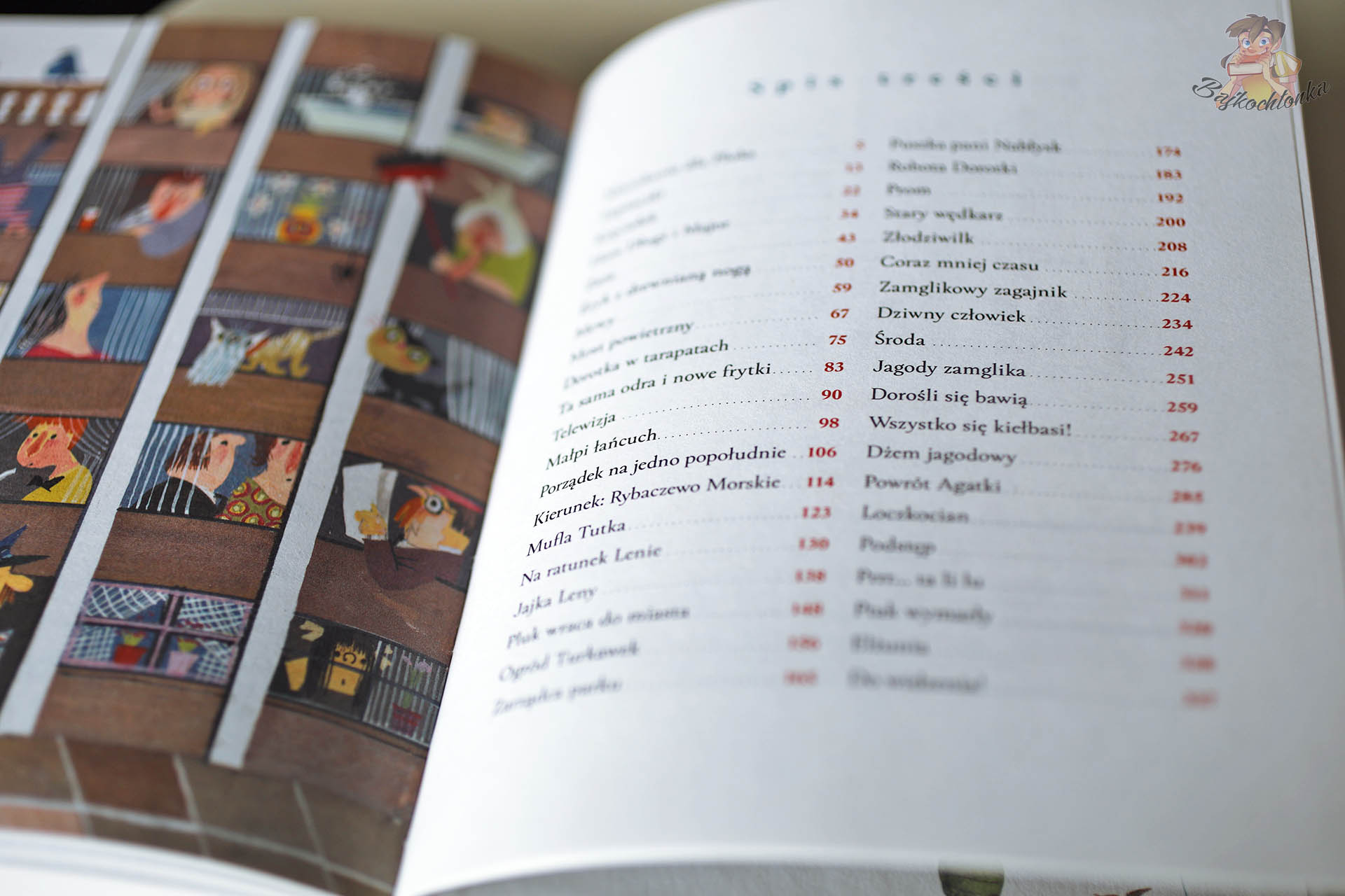 spis treści książki Pluk z samej góry autorstwa Annie M.G. Schmidt wydanej przez Dwie Siostry