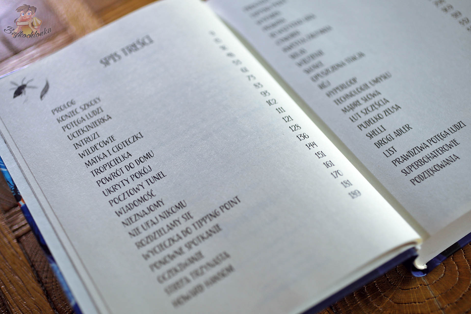 spis treści książki Złodzieje światła z listą rozdziałów