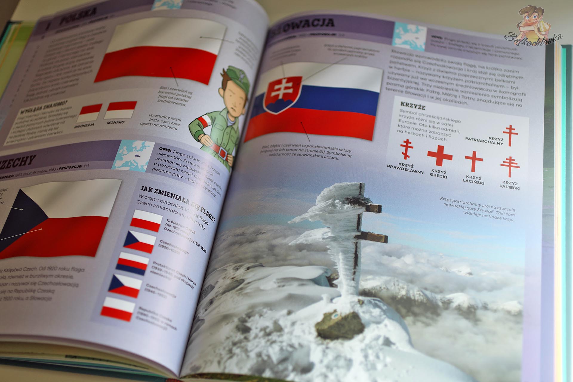 Strony książki Flagi z biało-czerwoną flagą Polski, ilustracją powstańca z opaską narodową oraz flagą Słowacji i fotografią górskiego krajobrazu.Strony książki Flagi z biało-czerwoną flagą Polski, ilustracją powstańca z opaską narodową oraz flagą Słowacji i fotografią górskiego krajobrazu.